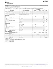 PCM2912APJTR datasheet.datasheet_page 3