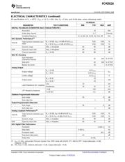 PCM2912APJTR datasheet.datasheet_page 5