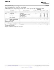PCM2912APJTR datasheet.datasheet_page 6