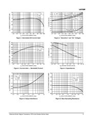 LA733P datasheet.datasheet_page 3