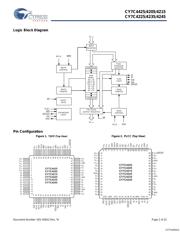 CY7C4215-15AXIT 数据规格书 2