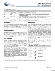 CY7C4215-15AXI datasheet.datasheet_page 4