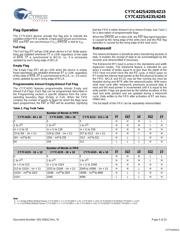 CY7C4215-15AXI datasheet.datasheet_page 5