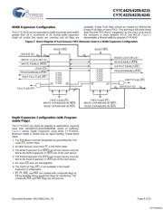 CY7C4215-15AXIT datasheet.datasheet_page 6