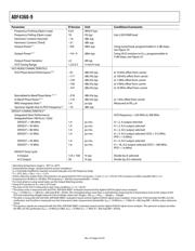 ADF4360-9BCPZ datasheet.datasheet_page 4