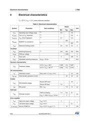 STEVAL-ISA098V1 datasheet.datasheet_page 6