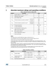 TS3021AILT datasheet.datasheet_page 3