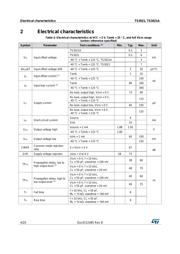 TS3021A datasheet.datasheet_page 4