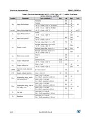 TS3021A datasheet.datasheet_page 6