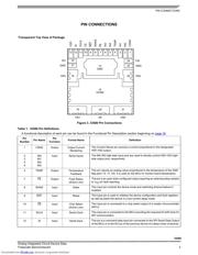MC33580BAPNA/R2 datasheet.datasheet_page 3