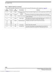 MC33580BAPNA/R2 datasheet.datasheet_page 4
