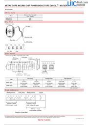 MAKK2016T2R2M datasheet.datasheet_page 3