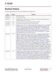 XC7Z035-2FFG676I datasheet.datasheet_page 2