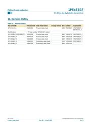 1PS79SB17 datasheet.datasheet_page 6