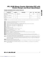 DS1374C-33/T&R datasheet.datasheet_page 5