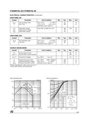 STP80NF55L-06 datasheet.datasheet_page 3