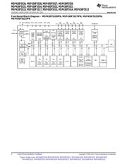 MSP430F5527IPNR datasheet.datasheet_page 4