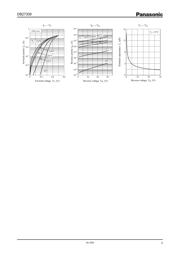 DB2730800L datasheet.datasheet_page 2