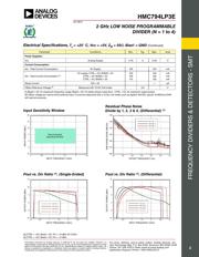 HMC794LP3E datasheet.datasheet_page 3