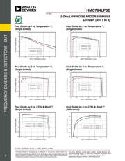 HMC794LP3E datasheet.datasheet_page 4