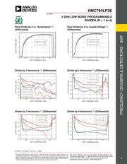 HMC794LP3E datasheet.datasheet_page 5