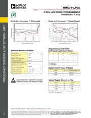 HMC794LP3E datasheet.datasheet_page 6