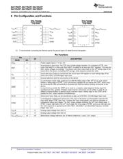 DAC7563TDGSR datasheet.datasheet_page 4