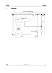 LDK120M12R datasheet.datasheet_page 3