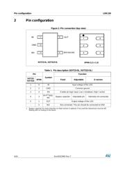 LDK120PU33R 数据规格书 4