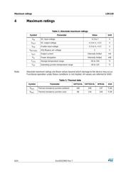 LDK120M18R datasheet.datasheet_page 6