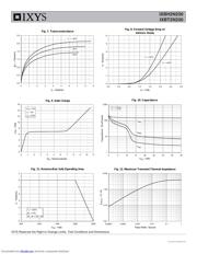 IXBH2N250 datasheet.datasheet_page 4