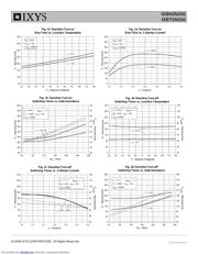 IXBH2N250 datasheet.datasheet_page 5