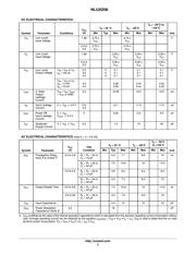 NLU2G06MUTCG datasheet.datasheet_page 3