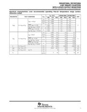 SN74HC590AN datasheet.datasheet_page 5