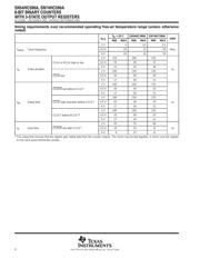 SN74HC590AN datasheet.datasheet_page 6