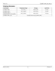 KSZ8851-16MLLU datasheet.datasheet_page 3