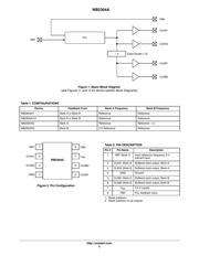 NB2304AI1HDR2G datasheet.datasheet_page 2