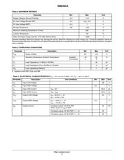 NB2304AI1HDR2G datasheet.datasheet_page 3