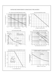 SA51 datasheet.datasheet_page 2