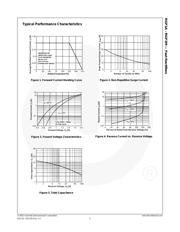 RGF1D datasheet.datasheet_page 4