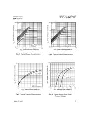 IRF7342PBF datasheet.datasheet_page 3