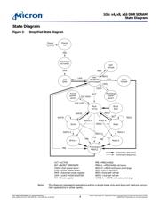 MT46V64M16P-6T:ATR datasheet.datasheet_page 4