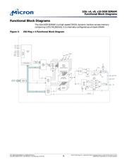 MT46V64M16P-6T:ATR datasheet.datasheet_page 6