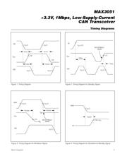 MAX3051ESA+ datasheet.datasheet_page 5