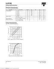 LL4150 datasheet.datasheet_page 2