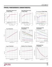 LTC4417CUF#PBF datasheet.datasheet_page 5