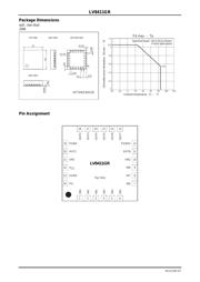 LV8411GR-TE-L-E datasheet.datasheet_page 3