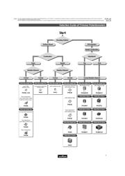 PVG3G501C01R00 datasheet.datasheet_page 5