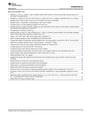 DS90UB914A-Q1 datasheet.datasheet_page 3