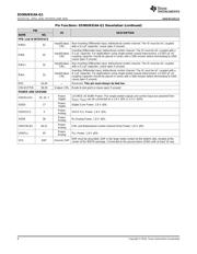 DS90UB914A-Q1 datasheet.datasheet_page 6